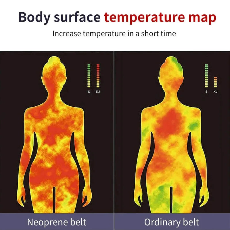 Waist Trainer Plus Size for Women Sports Girdle Corset Slimming Belly Body Shaper Sweat Trimmer Belt Slimmer Weight Loss Belts